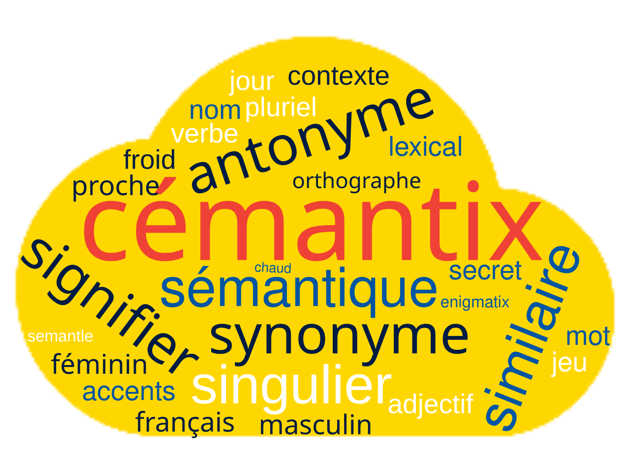 thibaud-lclr/cemantix-tui